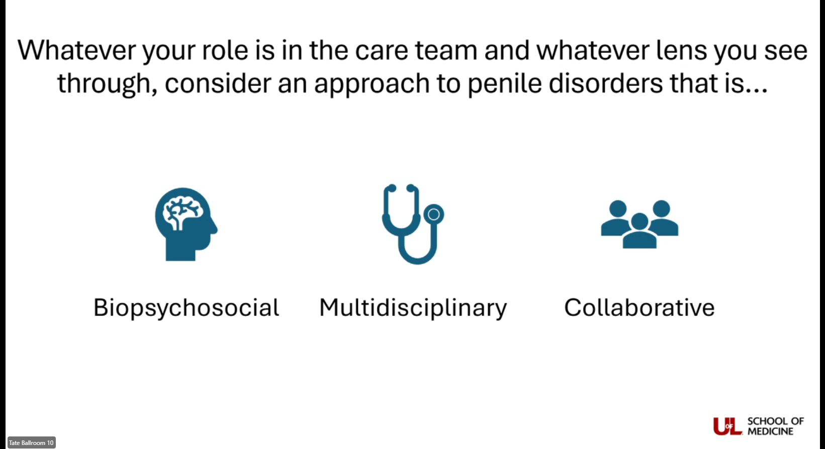 Basics of Sexual Medicine for the Mental Health Provider: Treatment of Penile Disorders Through a Biopsychosocial Lens at the 26th Annual Fall Scientific Meeting